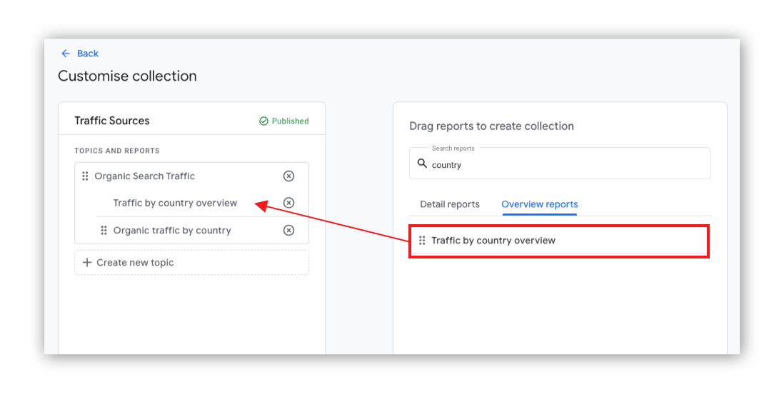 Learn how to easily customise reports in Google Analytics 4